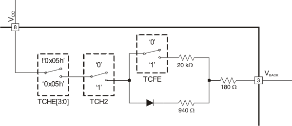 bq32000 trickl_charg_dgm_lus900.gif