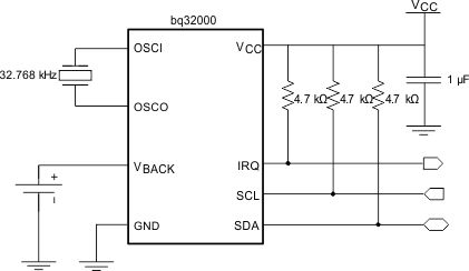 bq32000 typ_app_slus900.gif