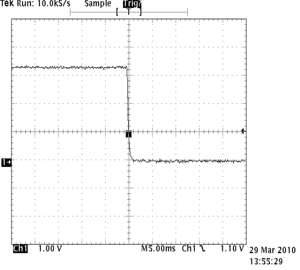 UCC28250 fig10_luu429.gif