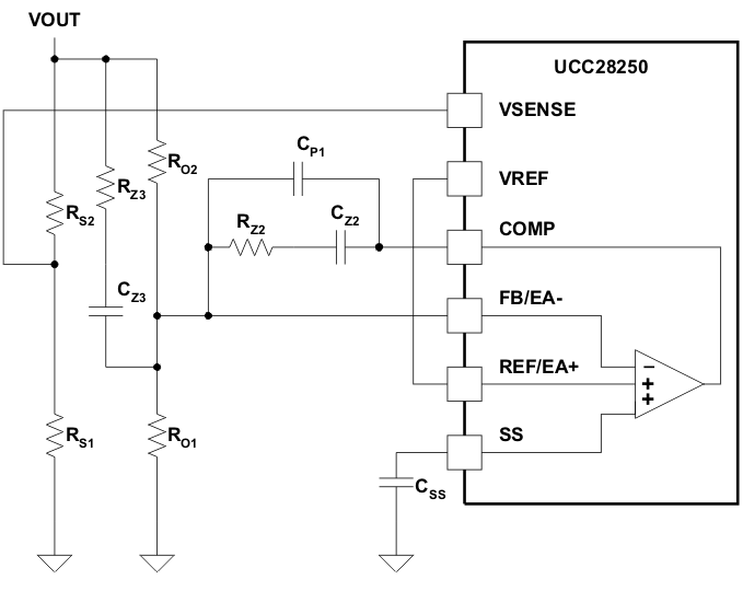 UCC28250 fig11_lusa29.gif