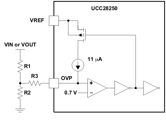 UCC28250 fig15_lusa29.gif