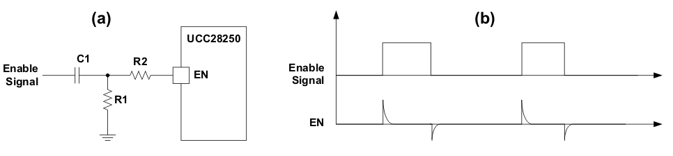 UCC28250 fig3_lusa29.gif