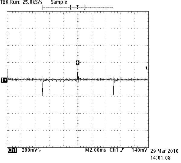 UCC28250 fig6_luu429.gif