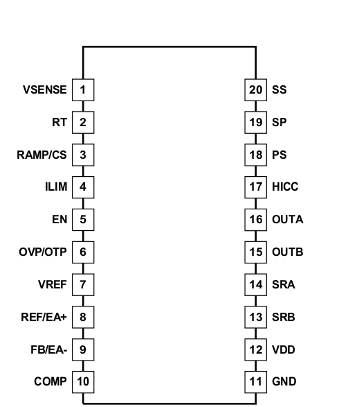 UCC28250 pinout2_lusa29.gif