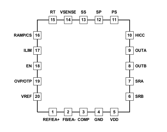 UCC28250 pinout_lusa29.gif