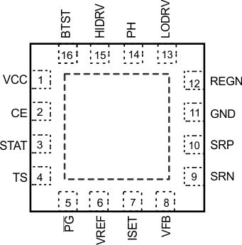 bq24640 po2_lusa44.gif