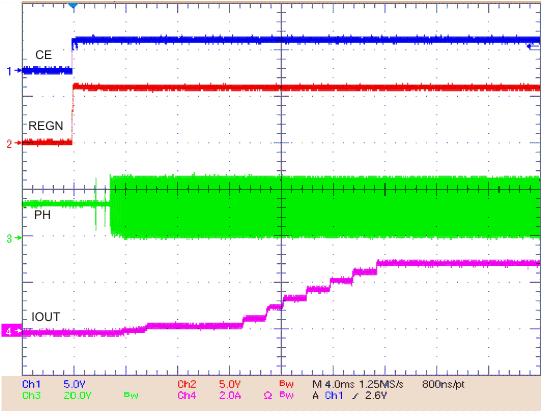 bq24640 soft_st_lusa44.gif