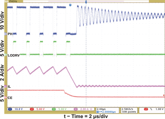 bq24618 chg_dis_lus892.gif