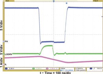 bq24618 cycle_lus892.gif