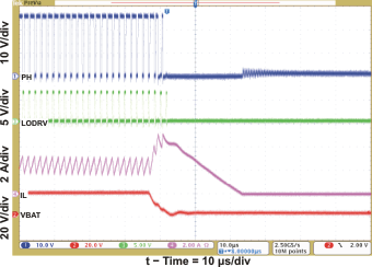 bq24618 short_trans_lus892.gif