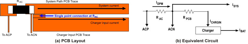 bq24707 bq24707A opti_PCB_lusa79.gif