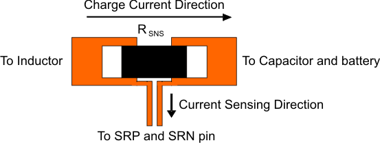 bq24707 bq24707A sens_res_layout_lusa79.gif