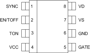 UCC24610 soic_lusa87.gif