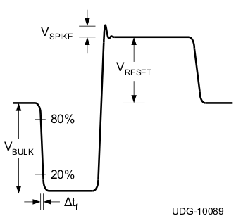 UCC24610 v10089_lusa87.gif