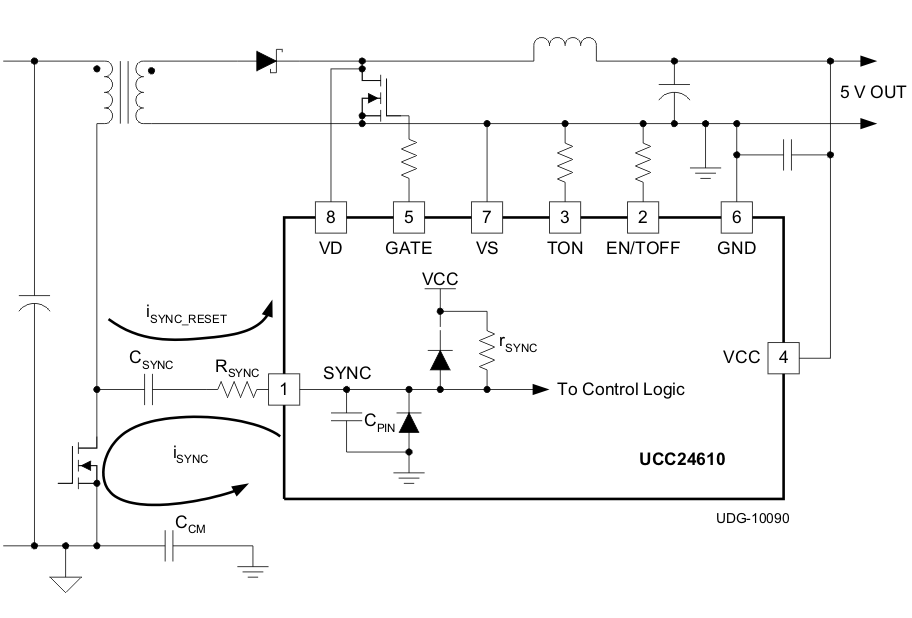 UCC24610 v10090_lusa87.gif