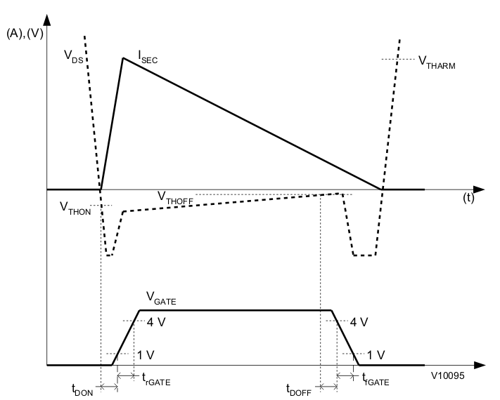 UCC24610 v10095_lusa87.gif