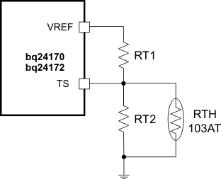 bq24170 bq24172 res_network_lusad2.gif