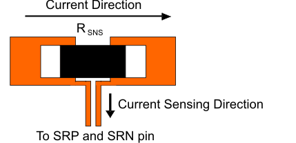 bq24170 bq24172 sens_res_layout_lusad2.gif