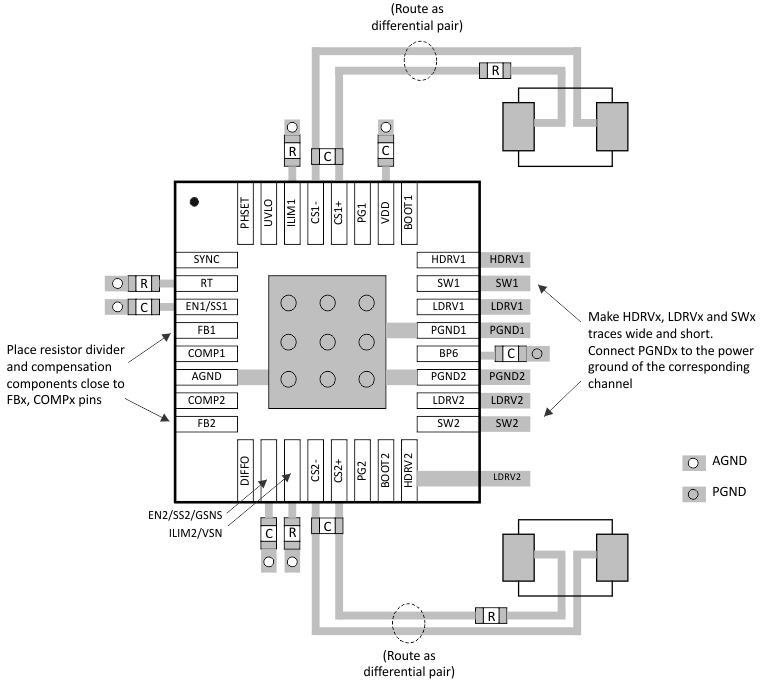 TPS40322 layout_example_slusaf8.gif