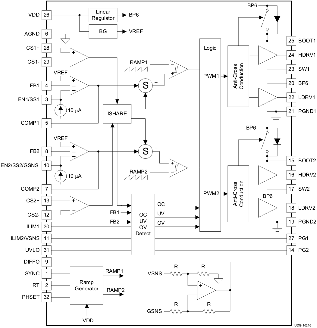 TPS40322 v10216_lusaf8.gif