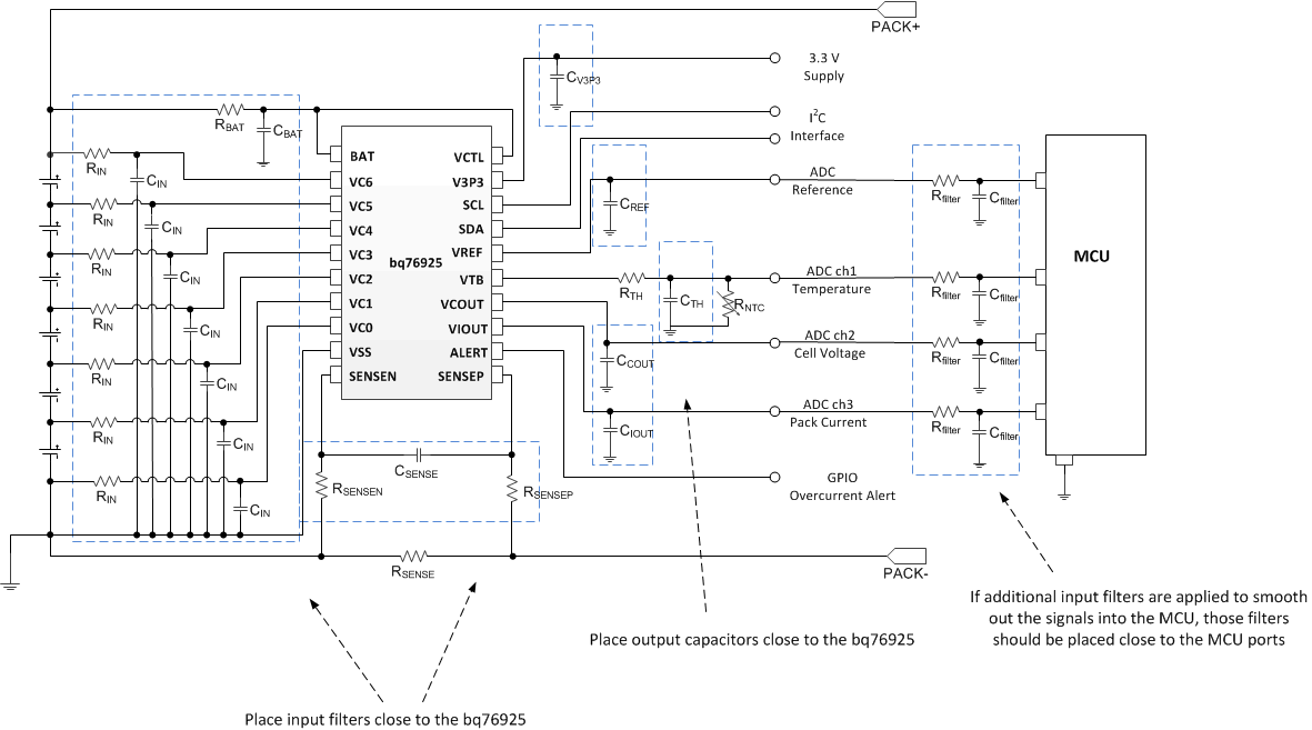 BQ76925 layout_filter_place_lusam9.gif