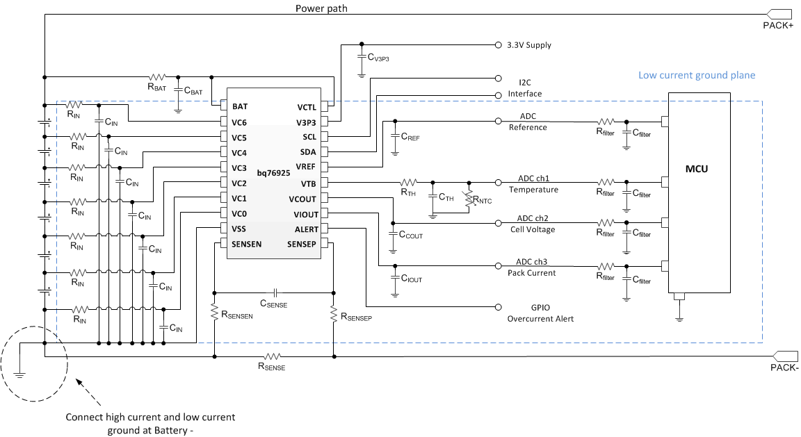 BQ76925 layout_sep_gr_lusam9.gif