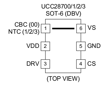 pin_slusb41.gif