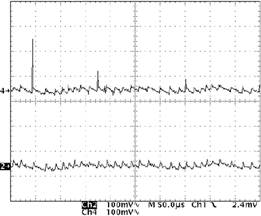 UCC28720 Out_Ripple_SLUSBE8.gif