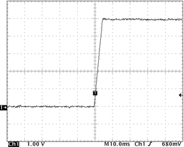 UCC28720 Out_Start_115V_5_Ohm_Load_SLUSBE8.gif