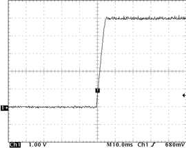 UCC28720 Out_Start_115V_No_Load_SLUSBE8.gif