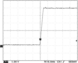 UCC28720 Out_Start_230V_5_Ohm_Load_SLUSBE8.gif