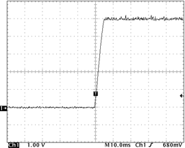 UCC28720 Out_Start_230V_No_Load_SLUSBE8.gif