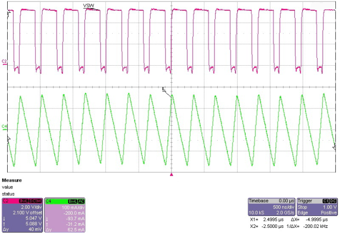 CCM_Operation2_SLUSBA1.gif