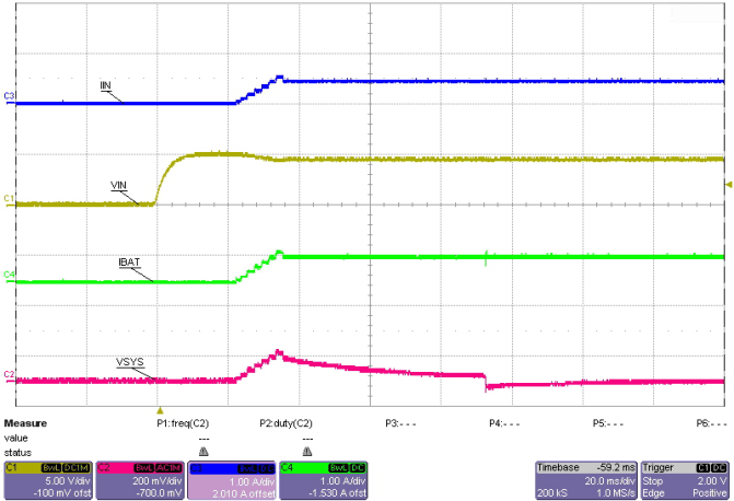 DPM_Start_Up2_SLUSBA1.gif