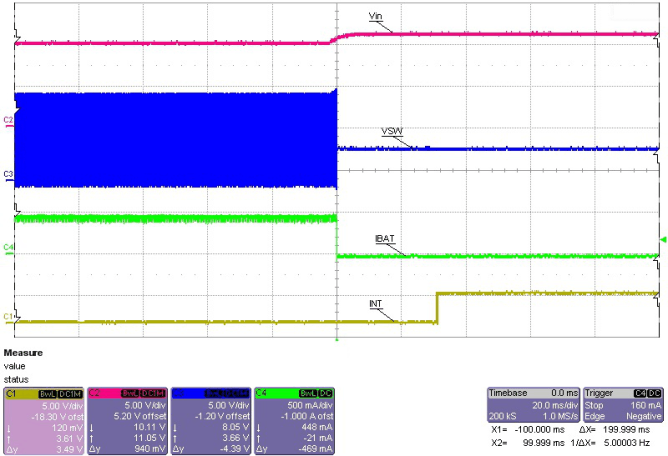 Input_OVP_Event2_SLUSBA1.gif