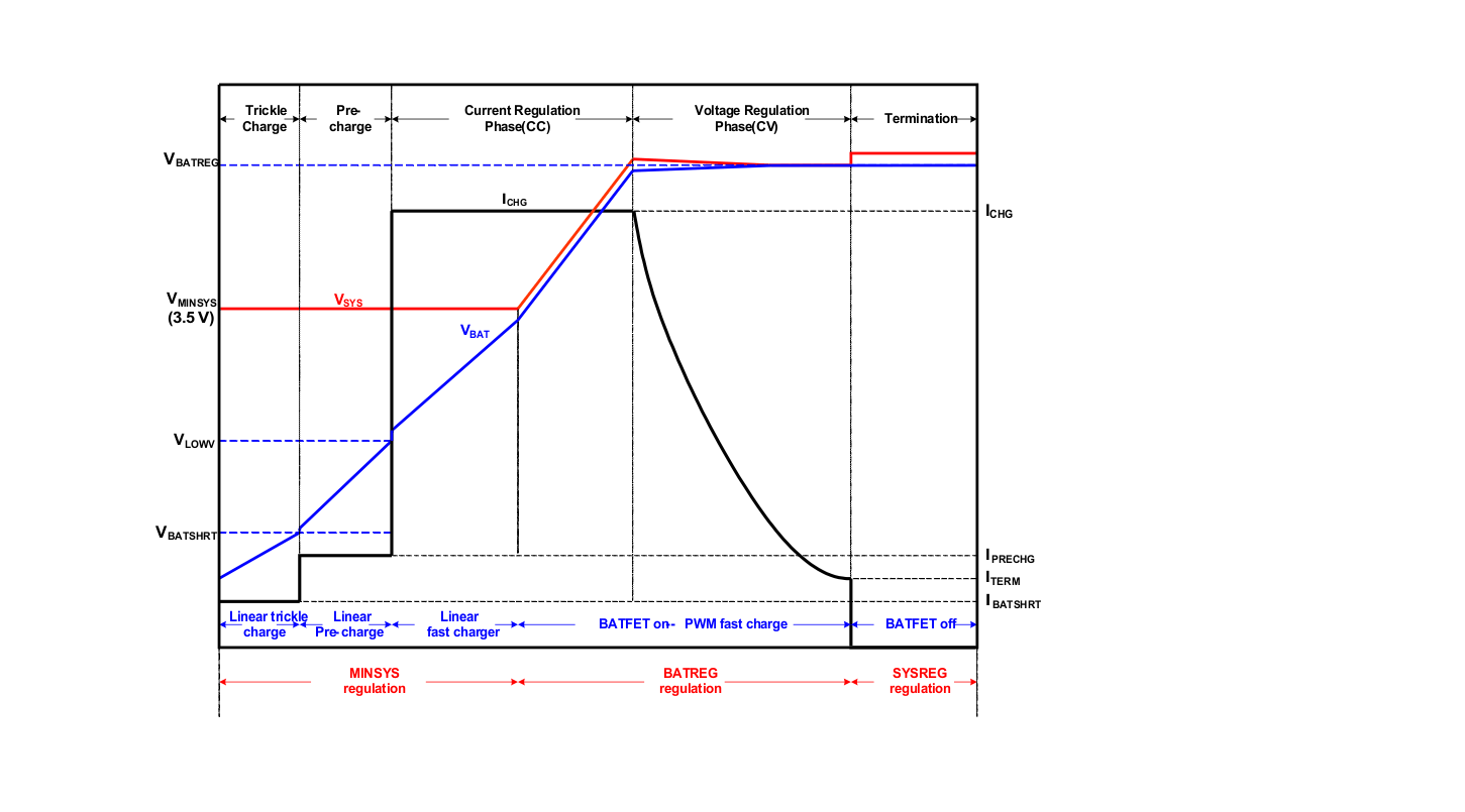 profile_LUSBA1A.gif