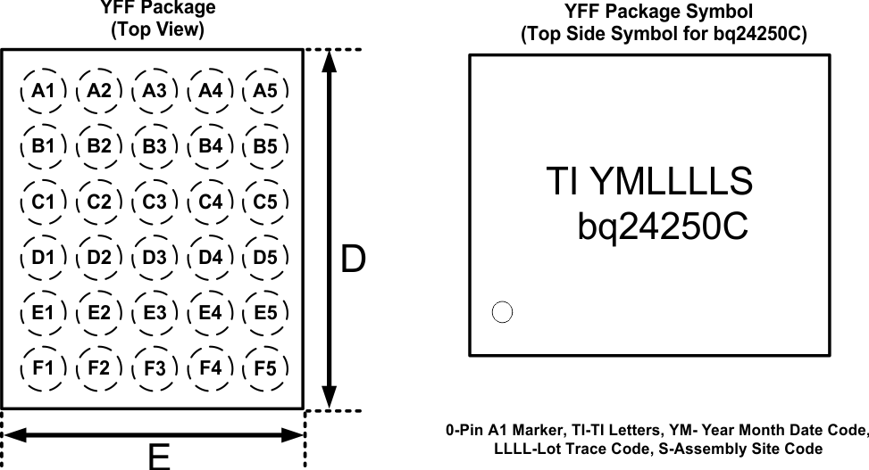 topside_markings_SLUSBY7.gif