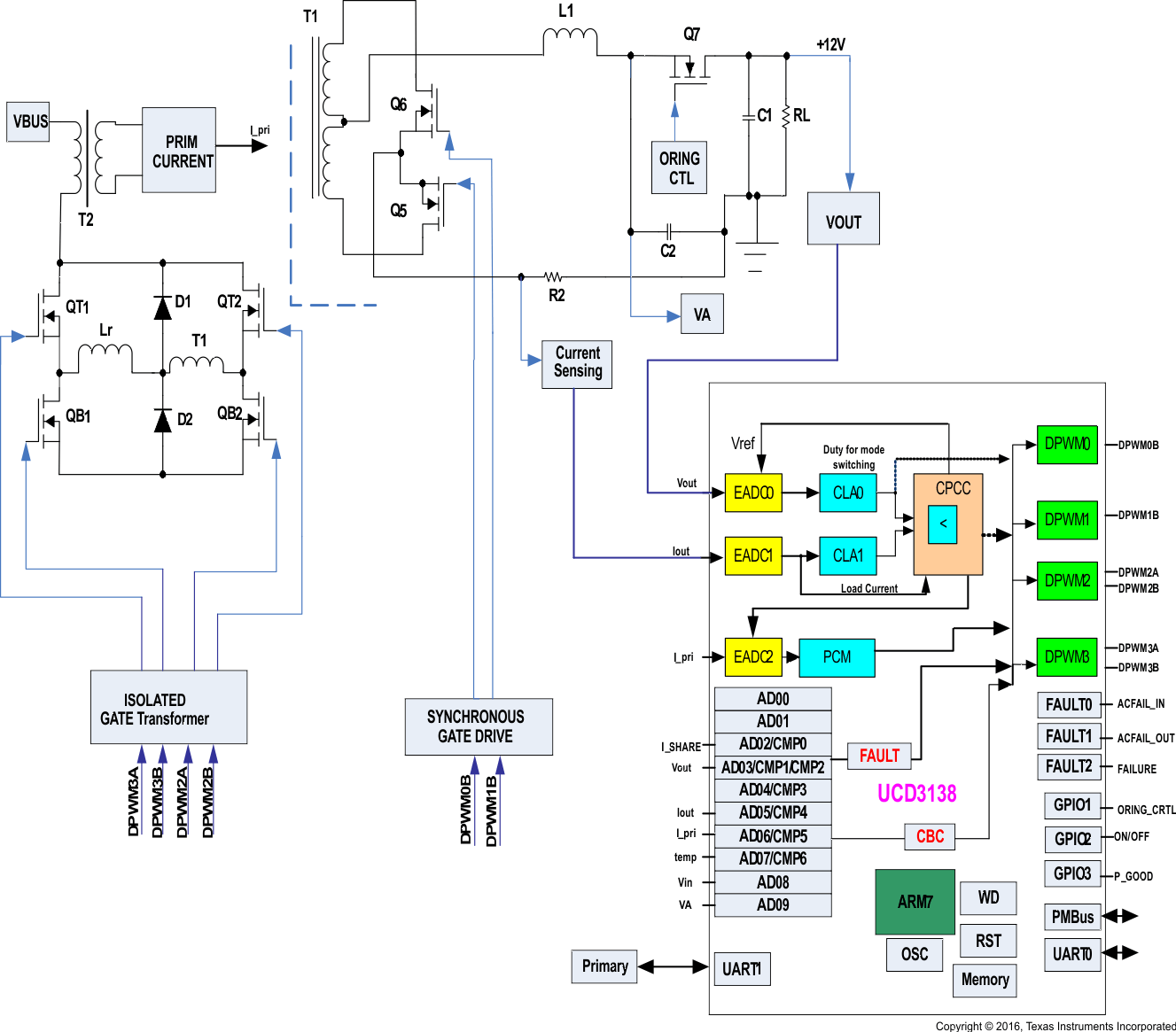 UCD3138128A app_schematic_large_slusc99.gif