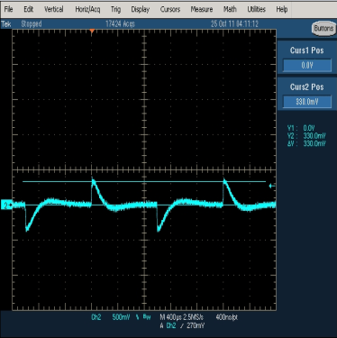 UCD3138128A load_transient_SLUSBZ8.gif