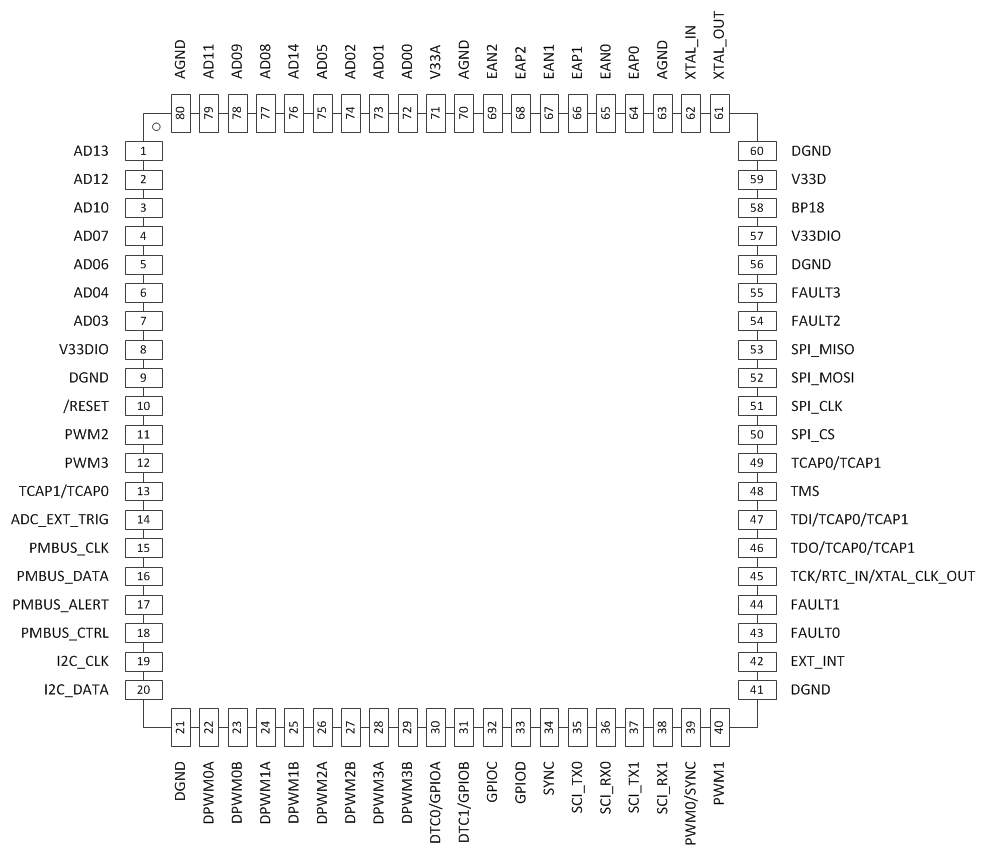 UCD3138128A po_slusc99.gif