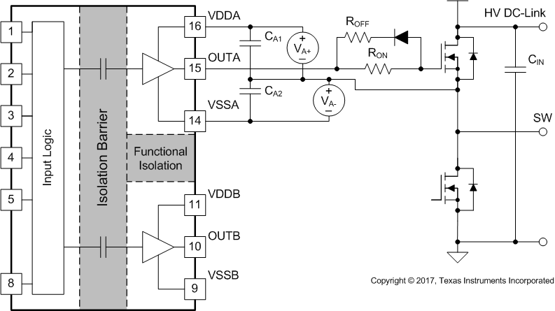 UCC21220 UCC21220A Negative
                    Bias with Two Iso-Bias Power Supplies