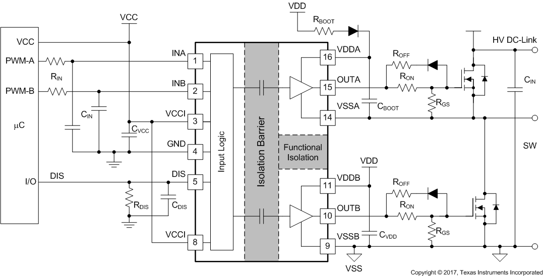 UCC21220 UCC21220A Typical Application