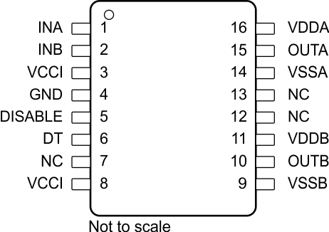 UCC21520-Q1 DW Package16-Pin SOICTop View