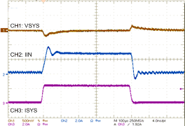 bq25708 W10_Sys_Reg_Buck_Boost_sluscp0.gif