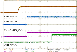 bq25708 W1_Powerup_20V_sluscp0.gif