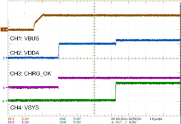 bq25708 W2_Powerup_5V_sluscp0.gif