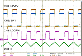 bq25708 W6_PWM_Op_sluscp0.gif