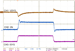 bq25708 W9_Sys_Reg_Buck_sluscp0.gif