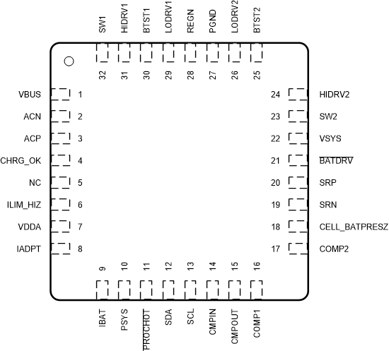 bq25708 pinout_sluscu2.gif