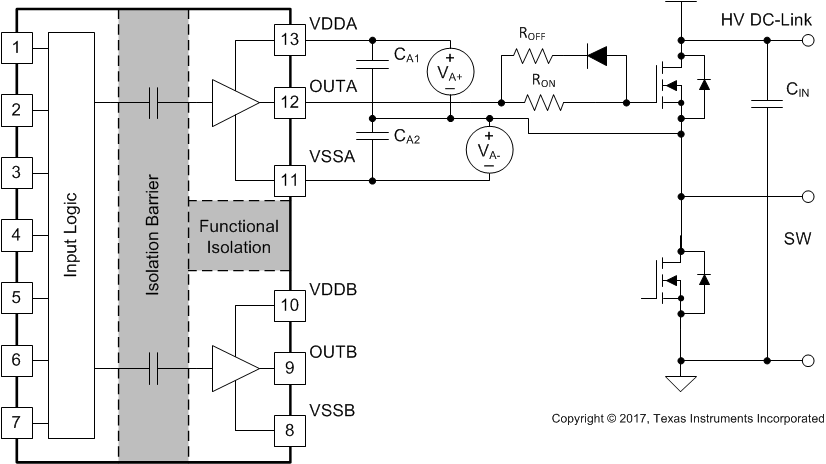 UCC21225A fig37_SLUSCV6.gif